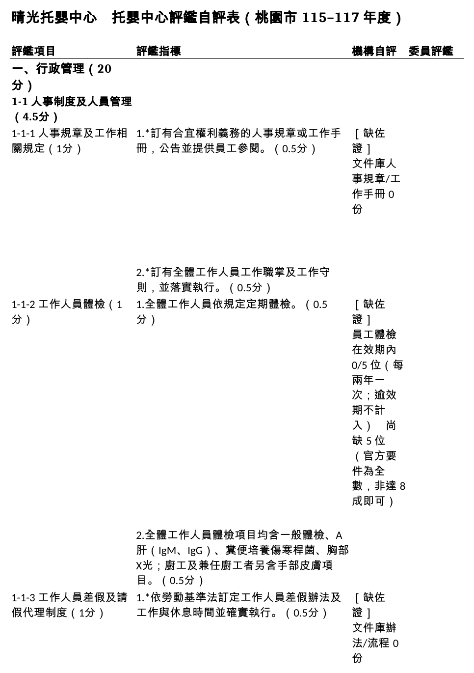評鑑五欄式自評包
