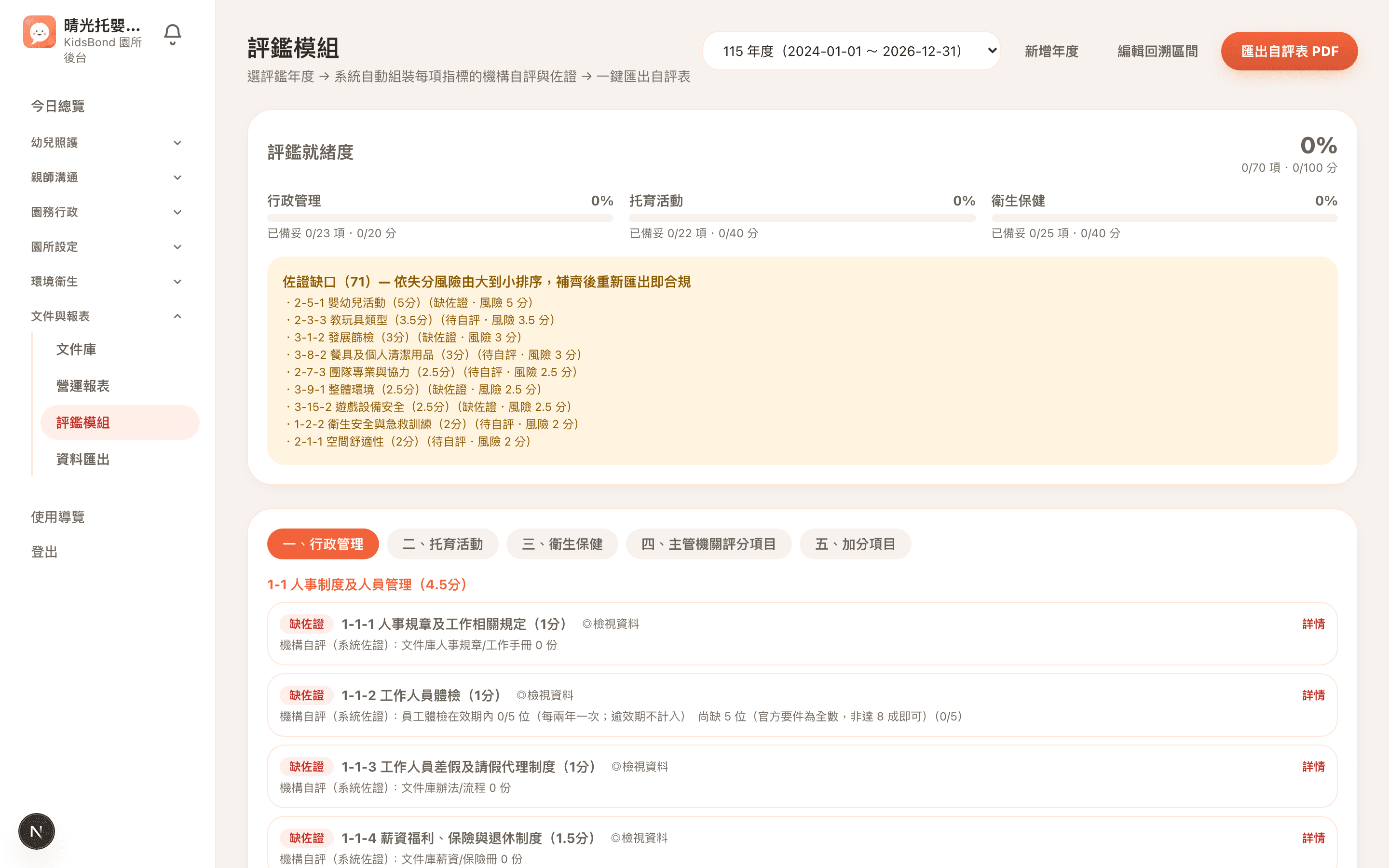 評鑑就緒度儀表板